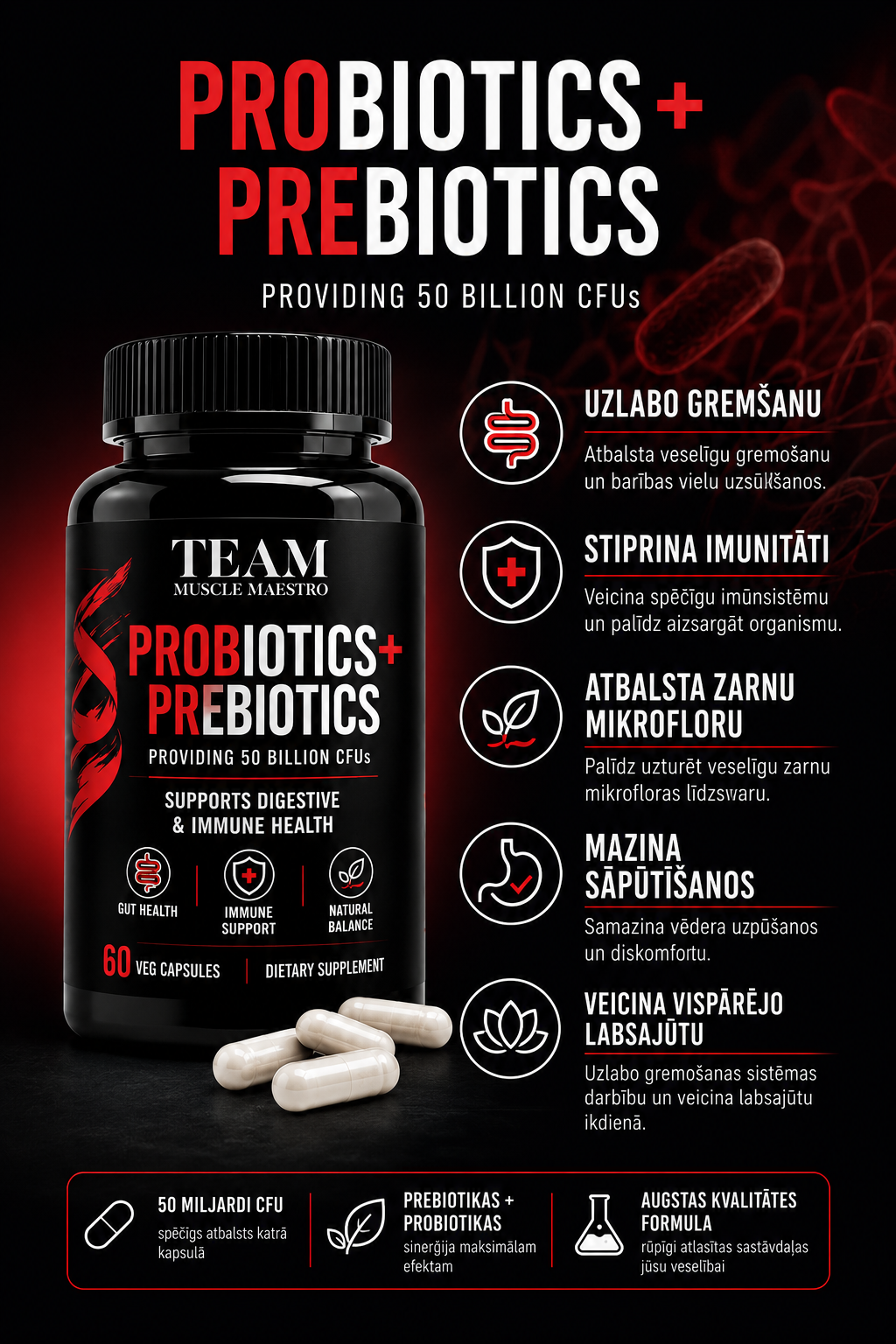 PROBIOTICS + PREBIOTICS | 50 BILLION CFU
